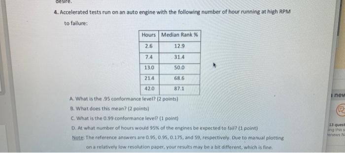 4. Accelerated tests run on an auto engine with