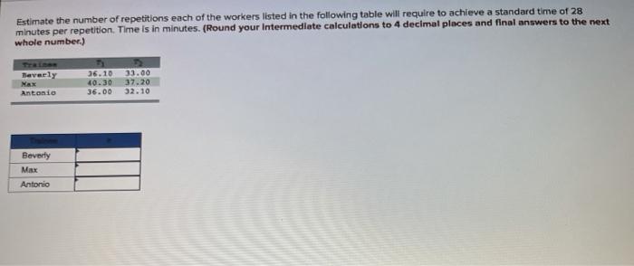 Estimate the number of repetitions each of the