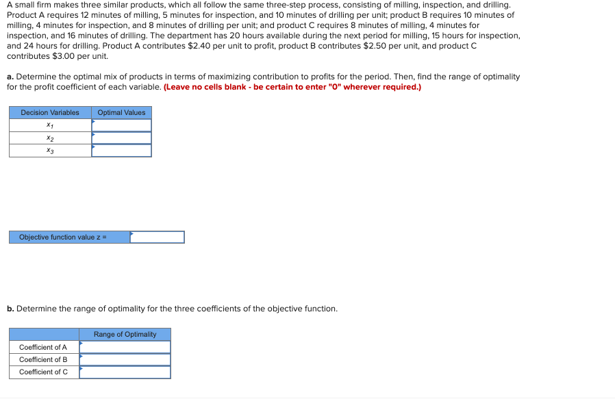 A small firm makes three similar products, which