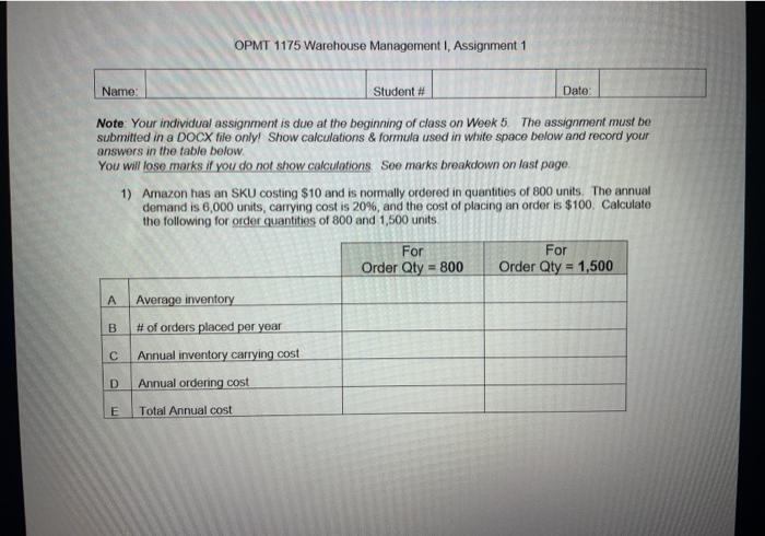 OPMT 1175 Warehouse Management Assignment 1 Name: