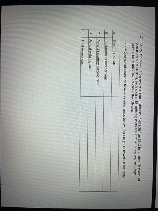 OPMT 1175 Warehouse Management Assignment 1 Name: