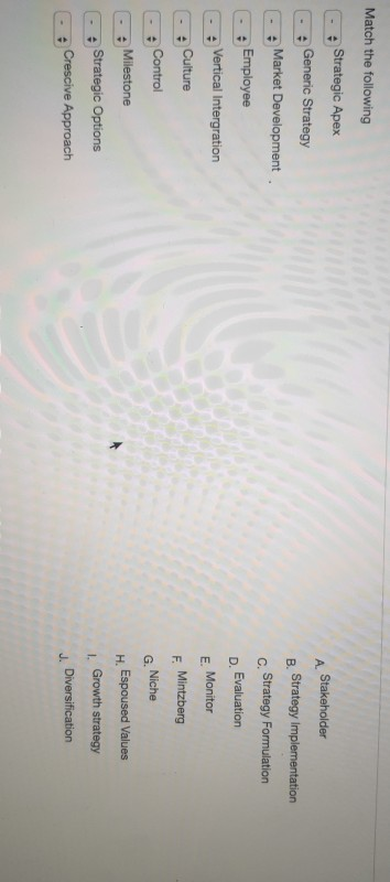 . Match the following Strategic Apex Generic