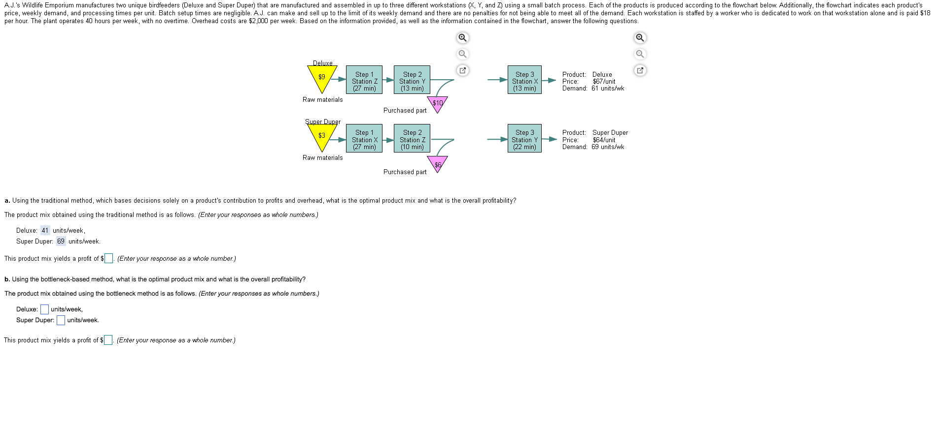 A.J.'s Wildlife Emporium manufactures two unique