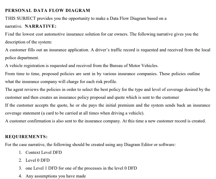 Please show the data flow diagram and follow what