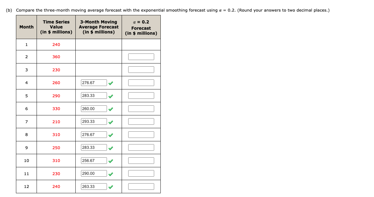 Help! I do not know how to do a= 0.2. Please show