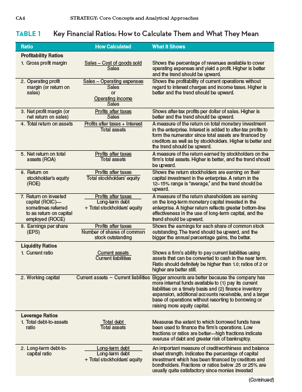 The case assignment will be based on Case #13 in