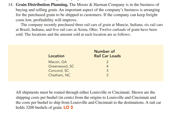 Please use Excel and the total cost should be