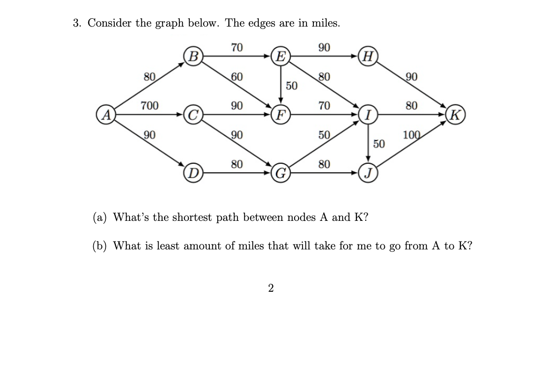3. Consider the graph below. The edges are in