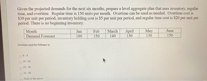 Given the projected demands for the next six