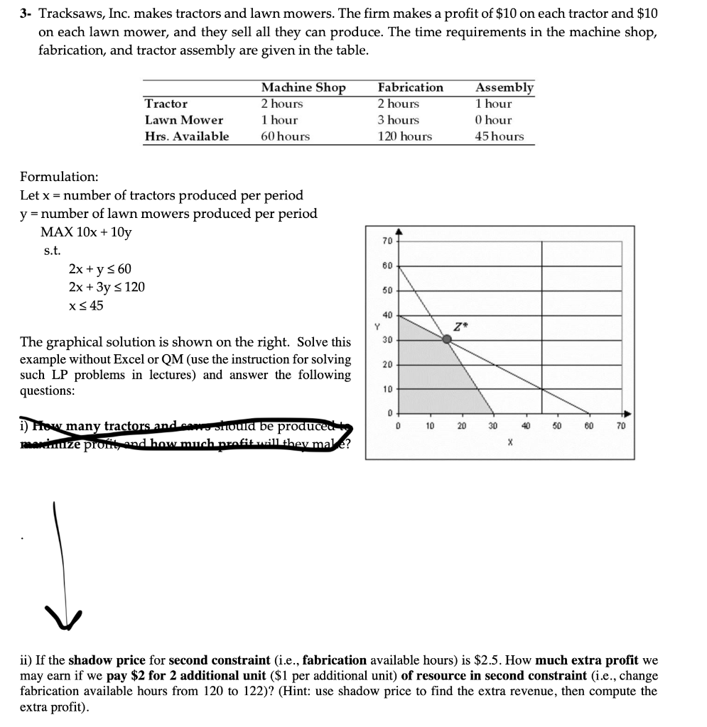 Please do not use Excel to solve and please show