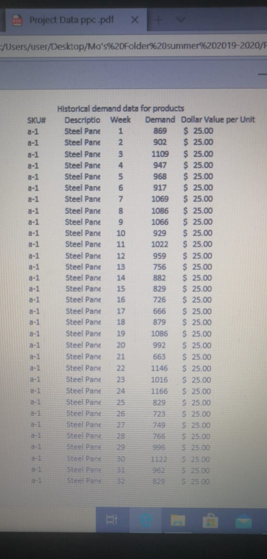 the data for this project is: Due Aug 13th, 2020