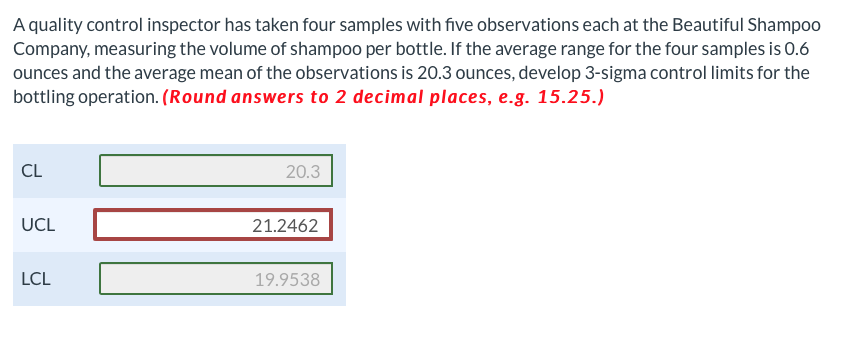 A quality control inspector has taken four
