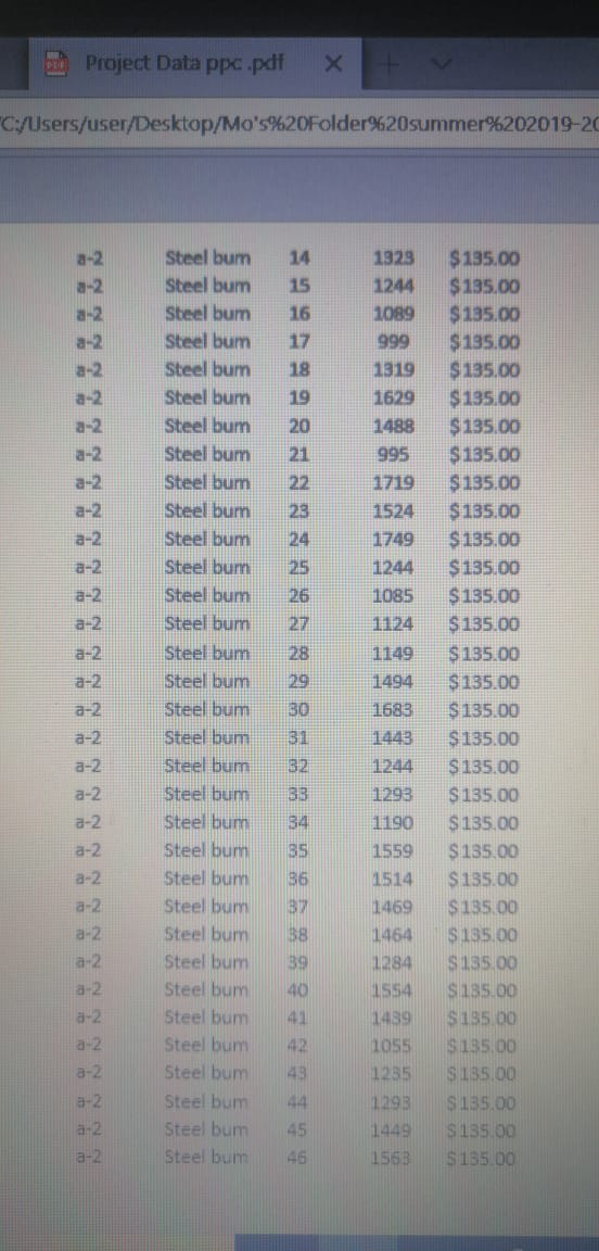 the data for this project is: Due Aug 13th, 2020