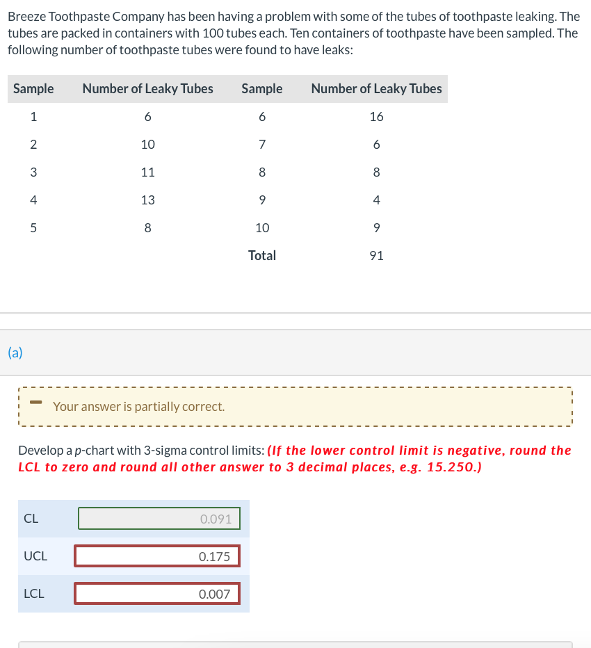 A quality control inspector has taken four