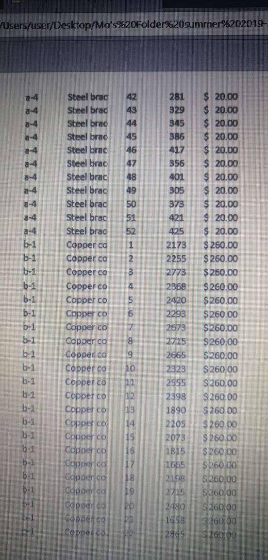 the data for this project is: Due Aug 13th, 2020