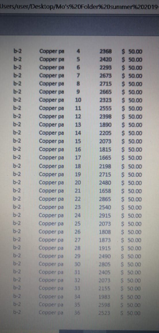 the data for this project is: Due Aug 13th, 2020