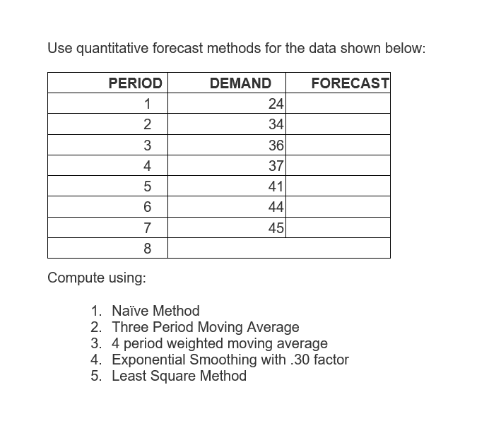 Use the quantitative forecast methods for the