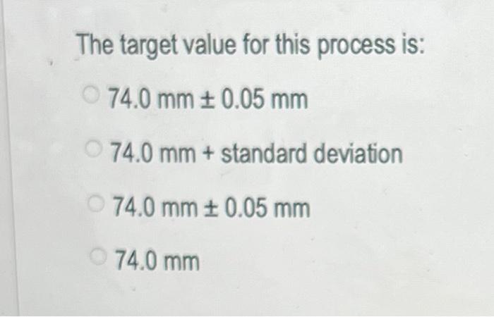 Course: Lean Six Sigma Case study from Minitab's