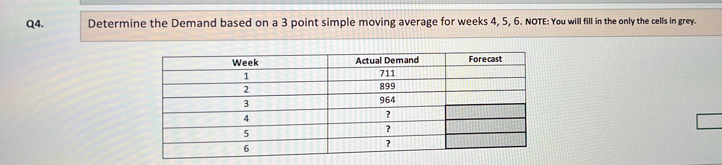 Determine the Demand based on a 3 point simple