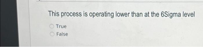 Course: Lean Six Sigma Case study from Minitab's
