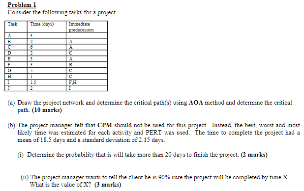 GAMUW Problem 1 Consider the following tasks for
