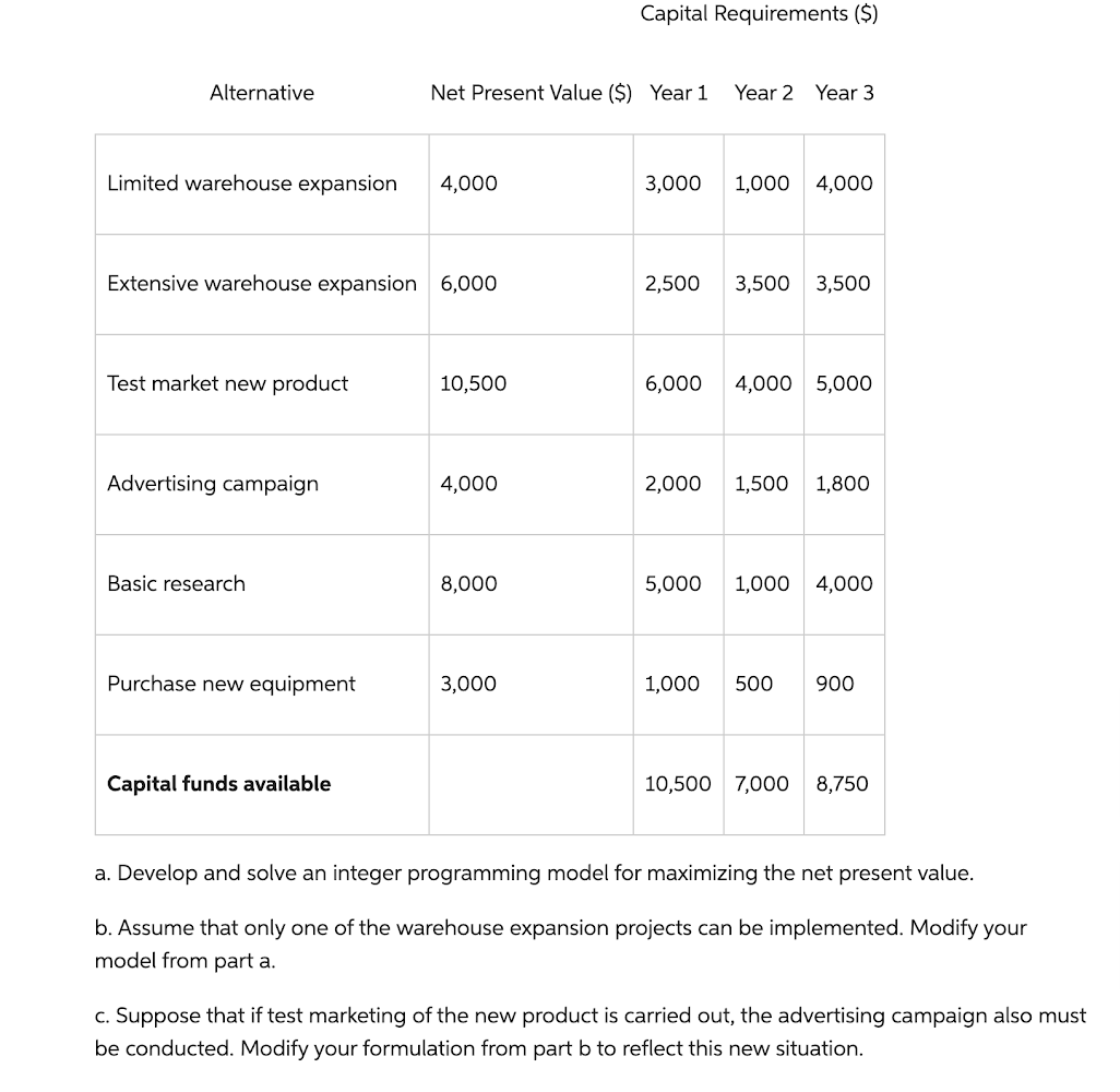 Can someone please explain what Im inputting