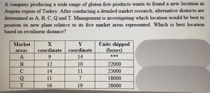 **** equals to 40,000