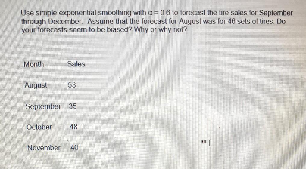 Use simple exponential smoothing with a = 0.6 to