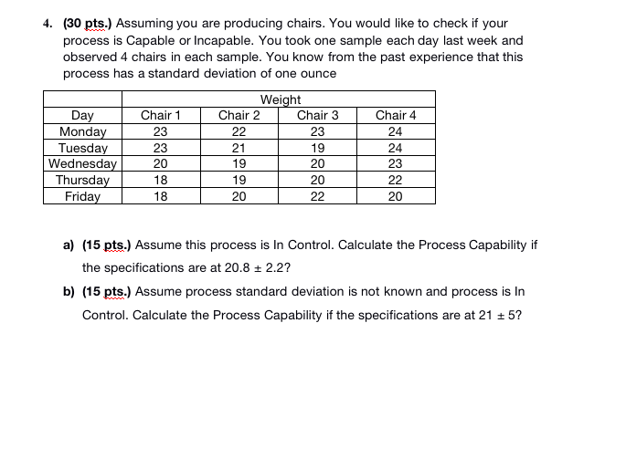 Please Provide Solution Details. 4. (30 pts.)