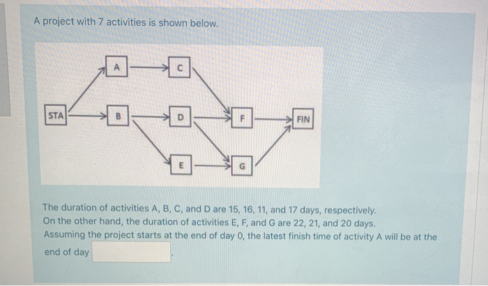 A project with 7 activities is shown below. STA