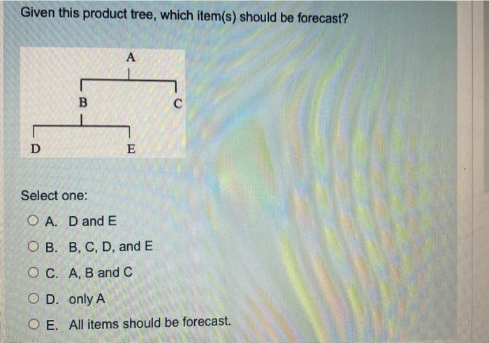19 Given this product tree, which item(s) should