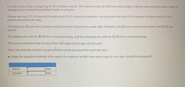 A small candy shop is preparing for the holiday