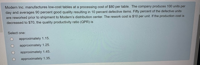 Modern Inc. manufactures low-cost tables at a