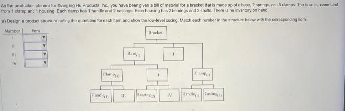 As the production planner for Xiangling Hu