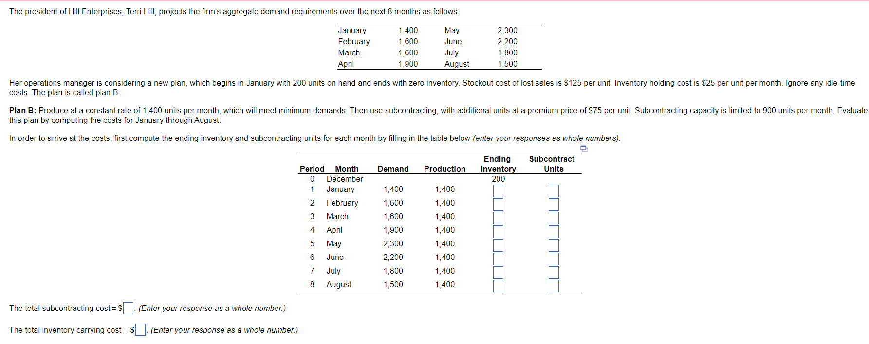 The president of Hill Enterprises, Terri Hill,