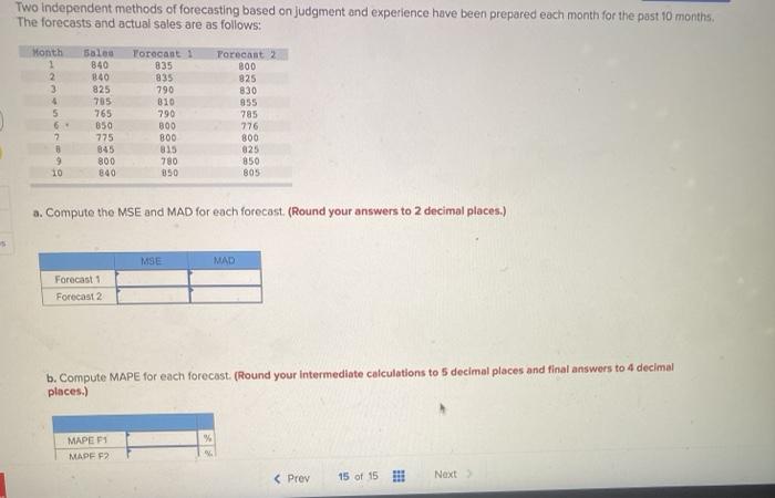 Two Independent methods of forecasting based on
