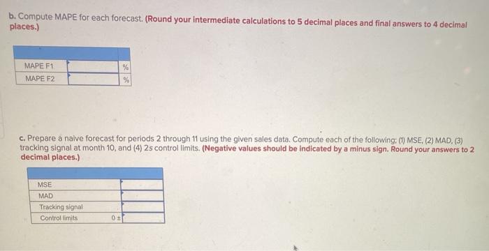 Two Independent methods of forecasting based on