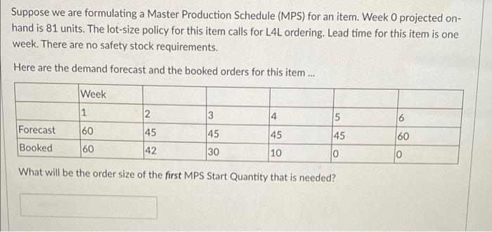 Suppose we are formulating a Master Production