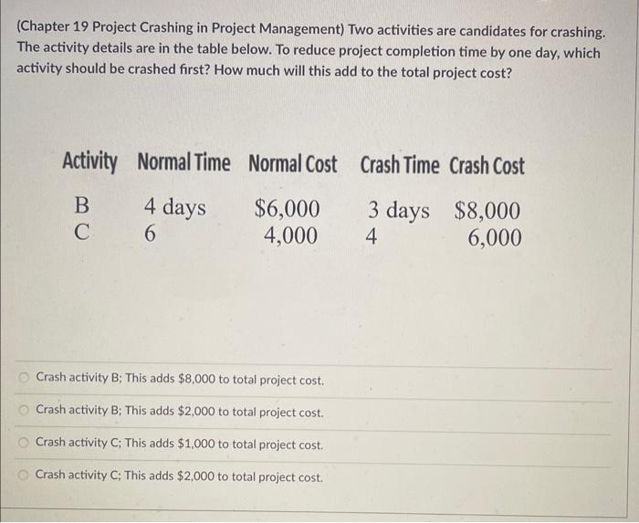 (Chapter 19 Project Crashing in Project
