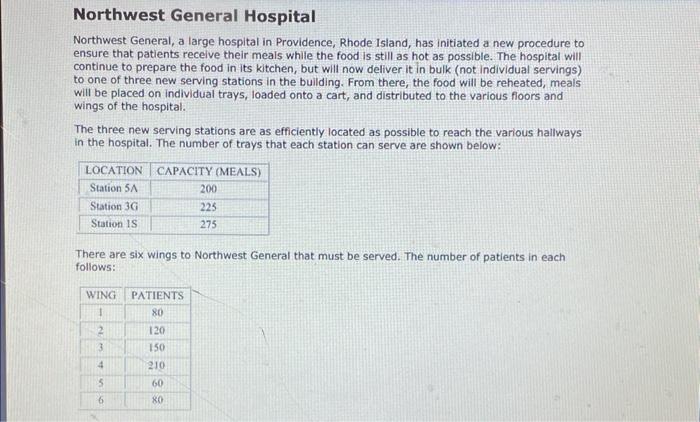 A brief narrative discussion describing the