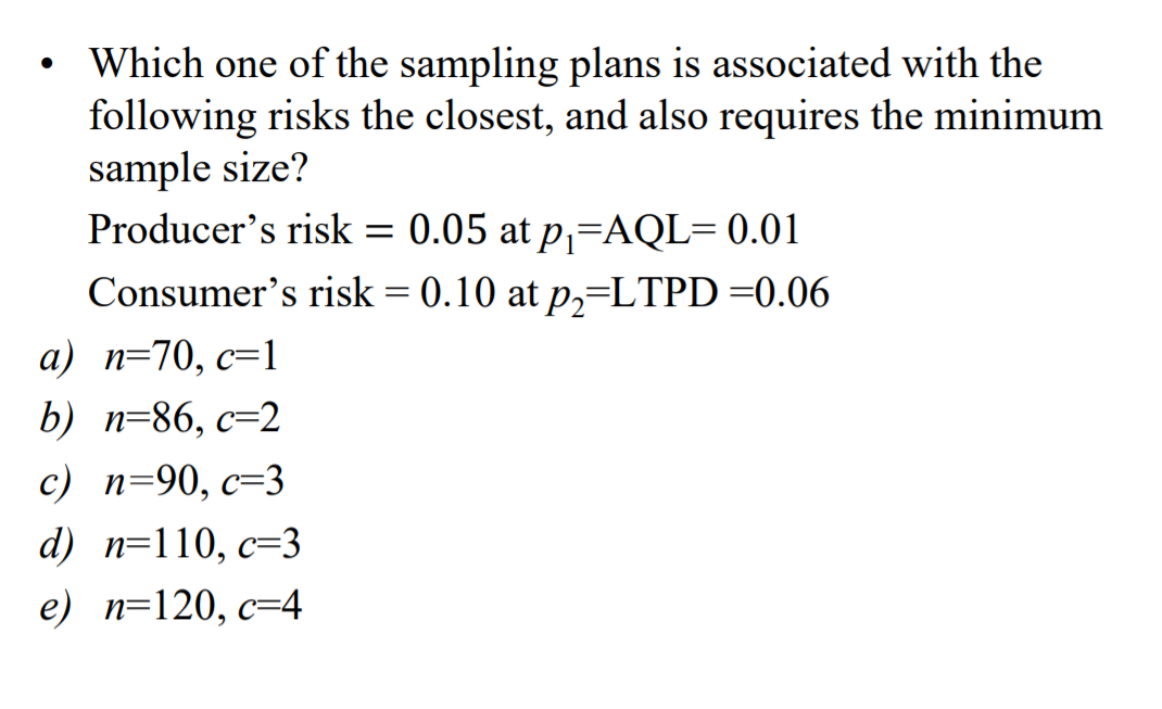 Quality Management- Acceptance Sampling Problem
