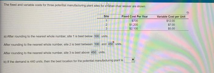 The fixed and variable costs for three potential