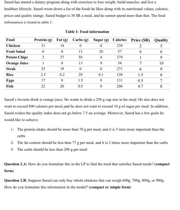 Saeed has started a dietary program along with