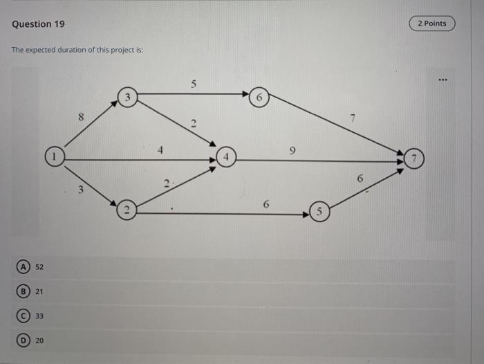 Question 19 2 Points The expected duration of