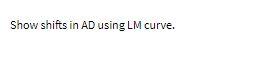 Show shifts in AD using LM curve