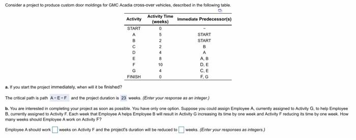 0 5 2 2 Consider a project to produce custom door