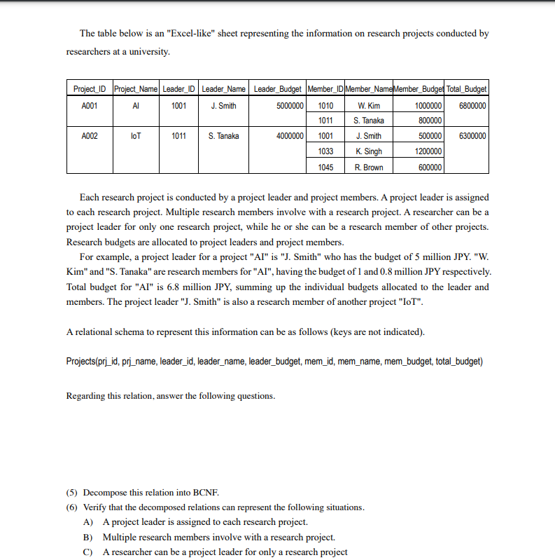 The table below is an "Excel-like" sheet
