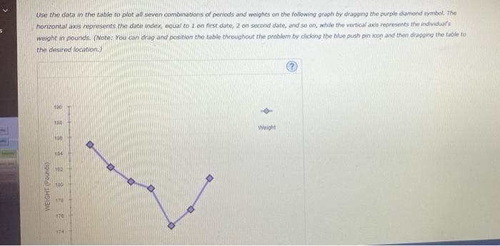8. Identifying different data sets with tables -