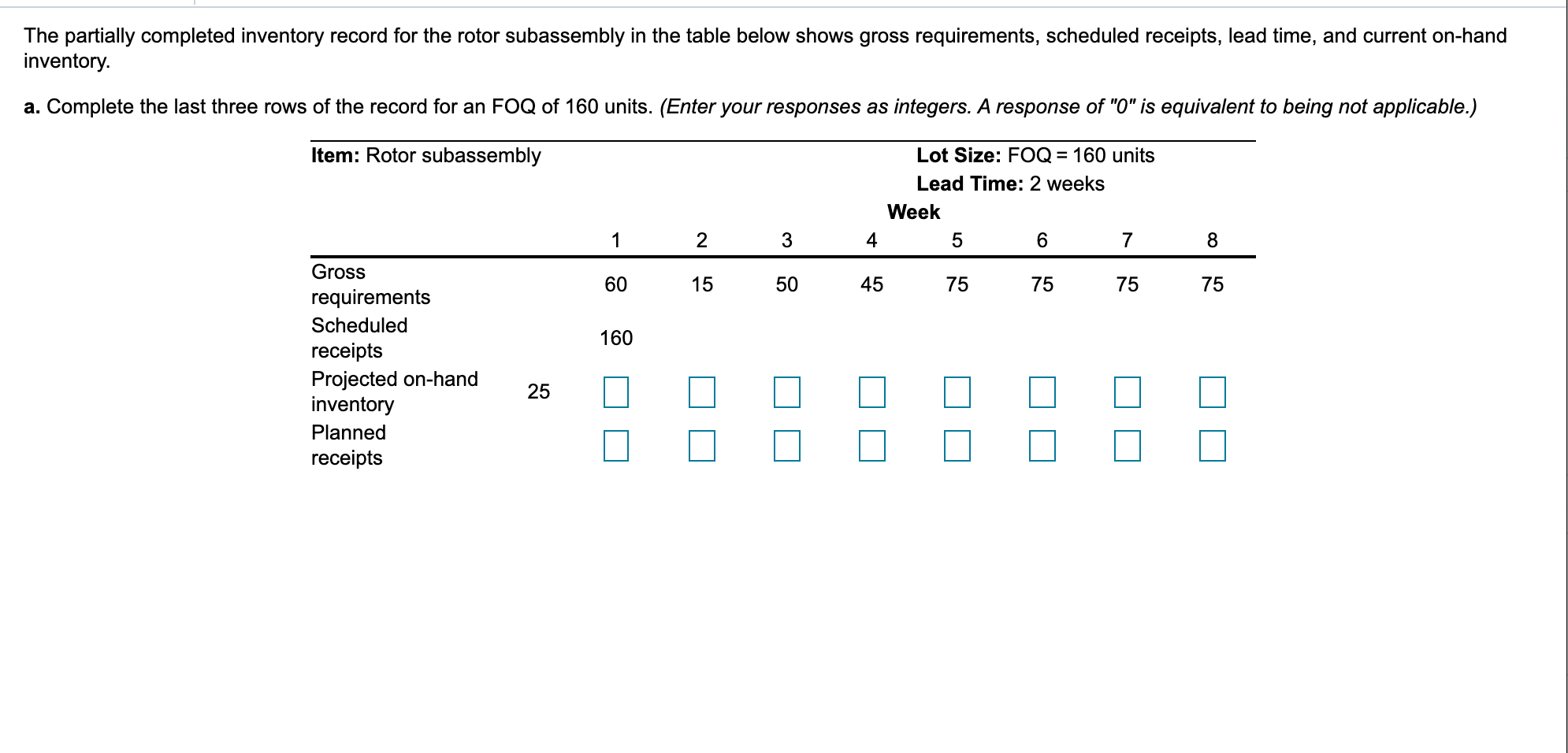 The partially completed inventory record for the