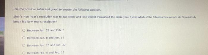 8. Identifying different data sets with tables -